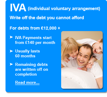 IVA Solutions